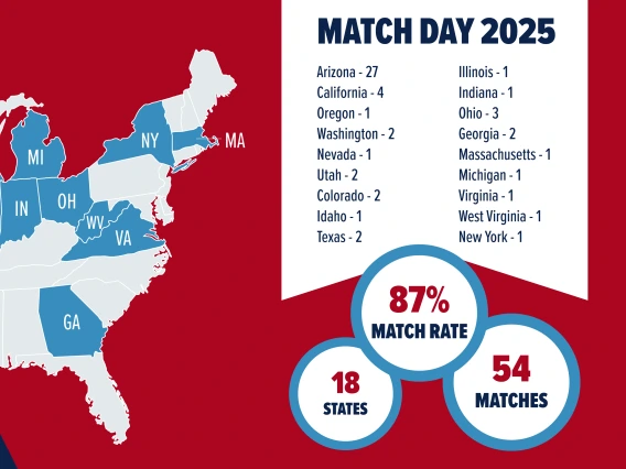 Match Day 2025 map